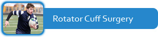 Rotator Cuff Surgery - Prof Minoo Patel - Shoulder & Elbow Surgeon